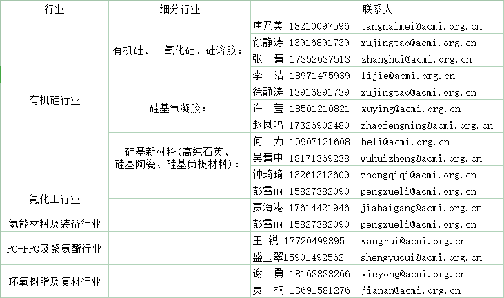 联系人.png